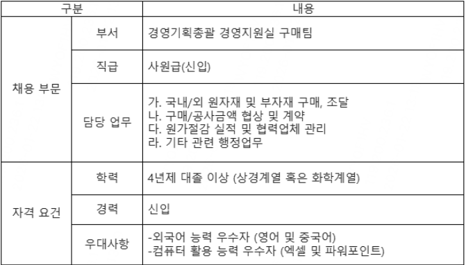 external_image external_image